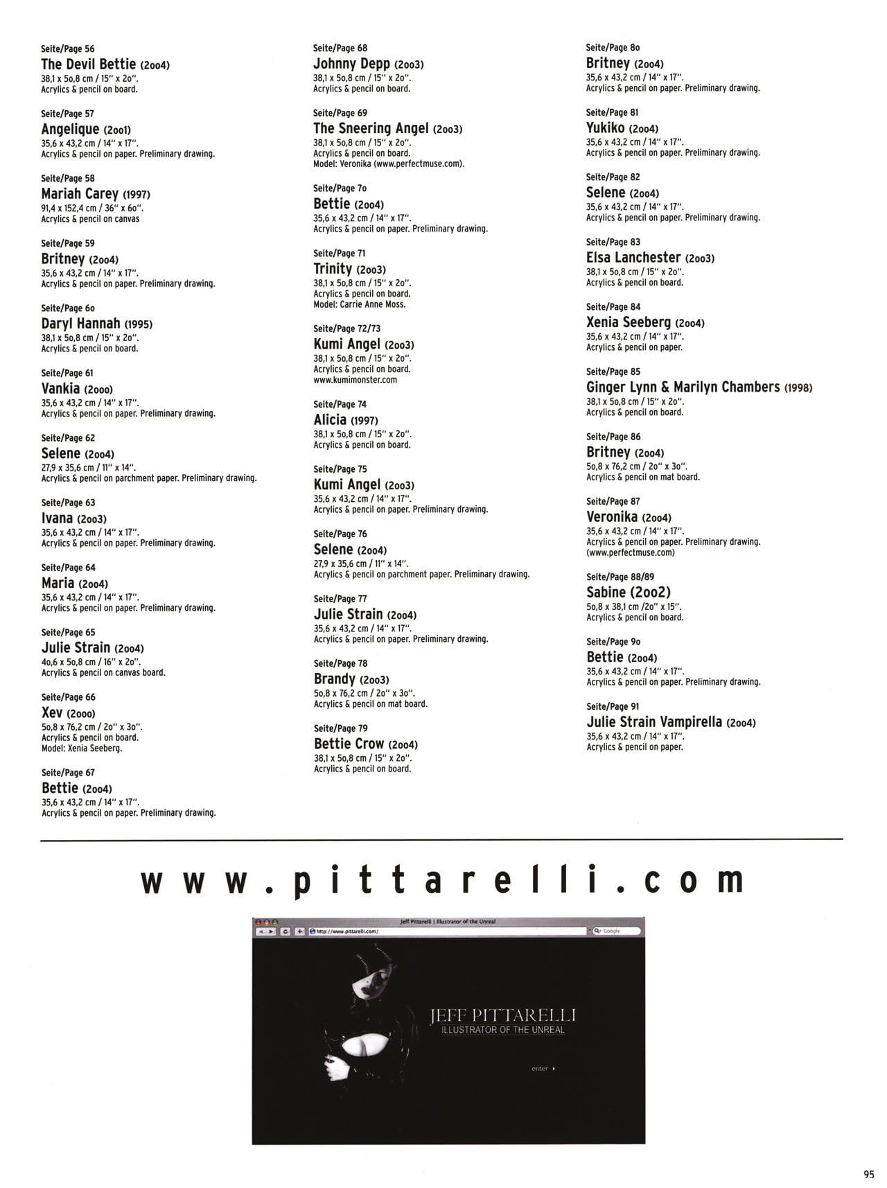 Art Fantastix - 17 The Art of Jeff Pittarelli - part 5 page 1